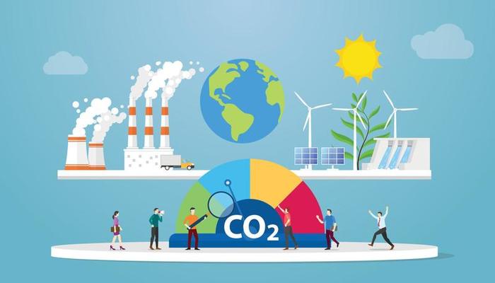 Carbon Offsets and Supply Chain Sustainability