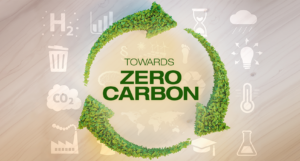 Carbon Offsets and the Aviation Industry